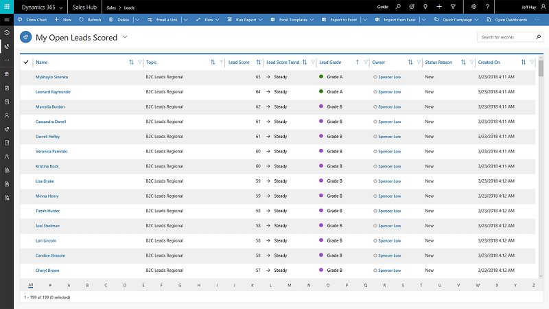 dynamics 365 CRM