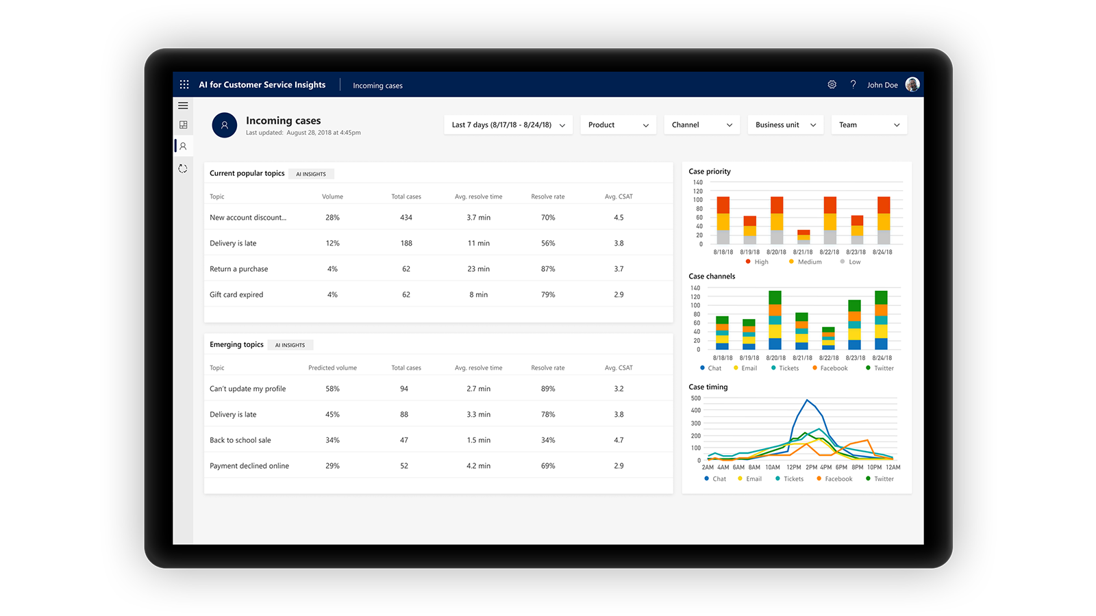 Dynamics 365 AI for Customer Service