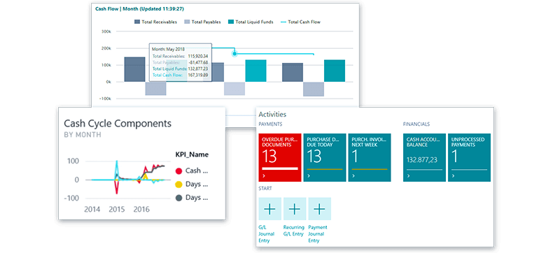 microsoft dynamics nav to business central