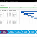 dynamics 365 project service automation