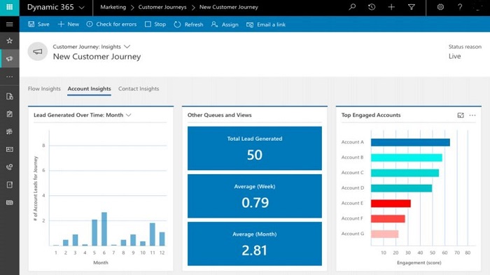 increase customer retention with crm