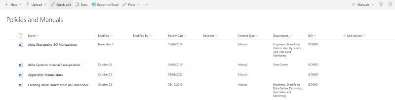 sharepoint content types