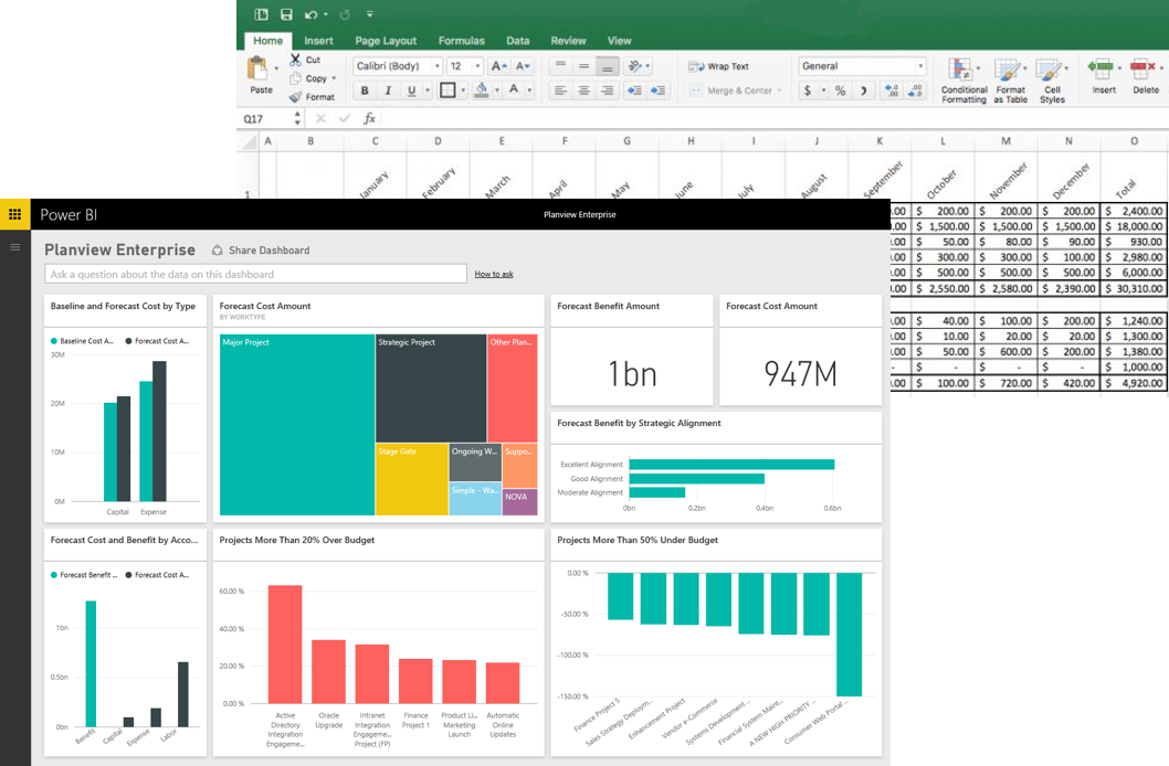 power bi business metrics