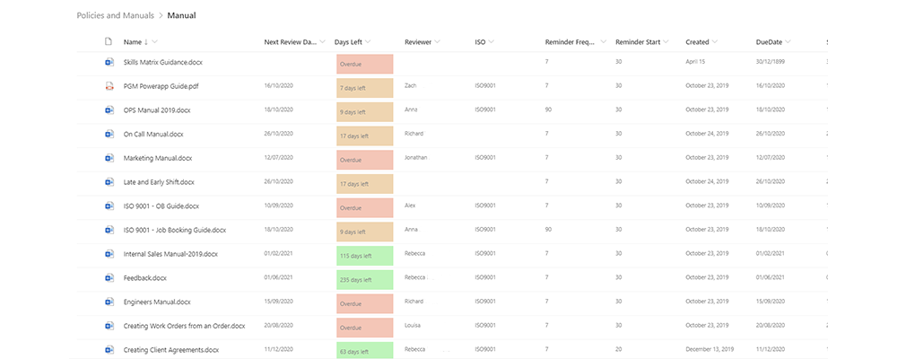 business process power apps