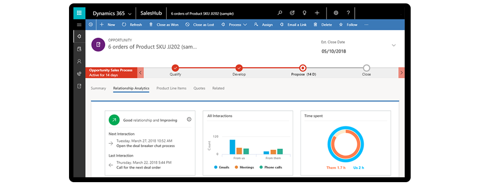 dynamics 365 sales insight