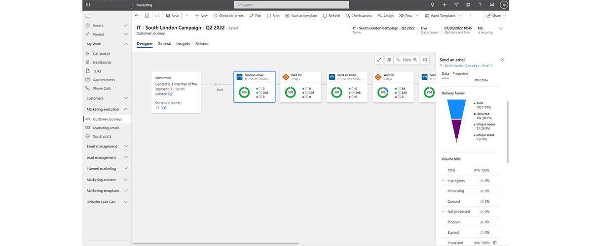 Mailchimp vs Dynamics 365 Marketing Email Marketing