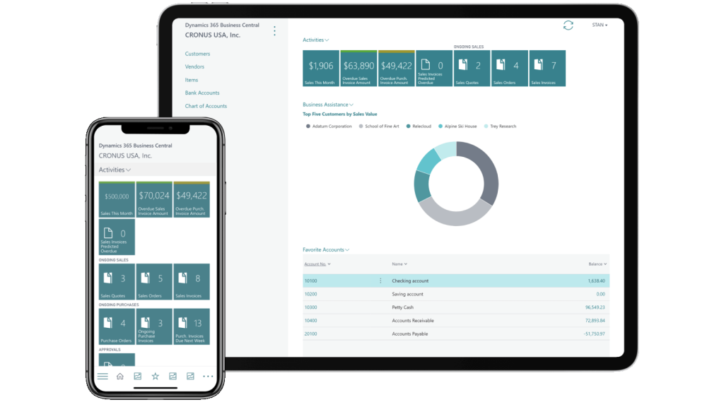 Dynamics NAV