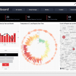 PowerBI-e1590156581427-1024x627 Power BI Services