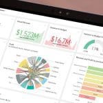 uses of power bi