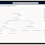 dynamics 365 marketing