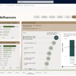 Dynamics 365 sales screen