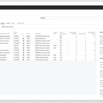 business central for manufacturing streamlines processes