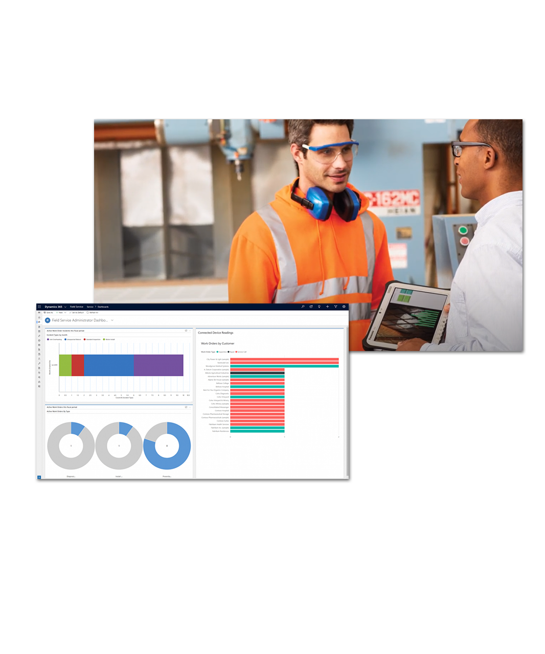 dynamics 365 field services partner