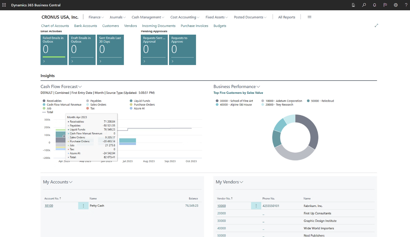 Lakeview To Dynamics 365