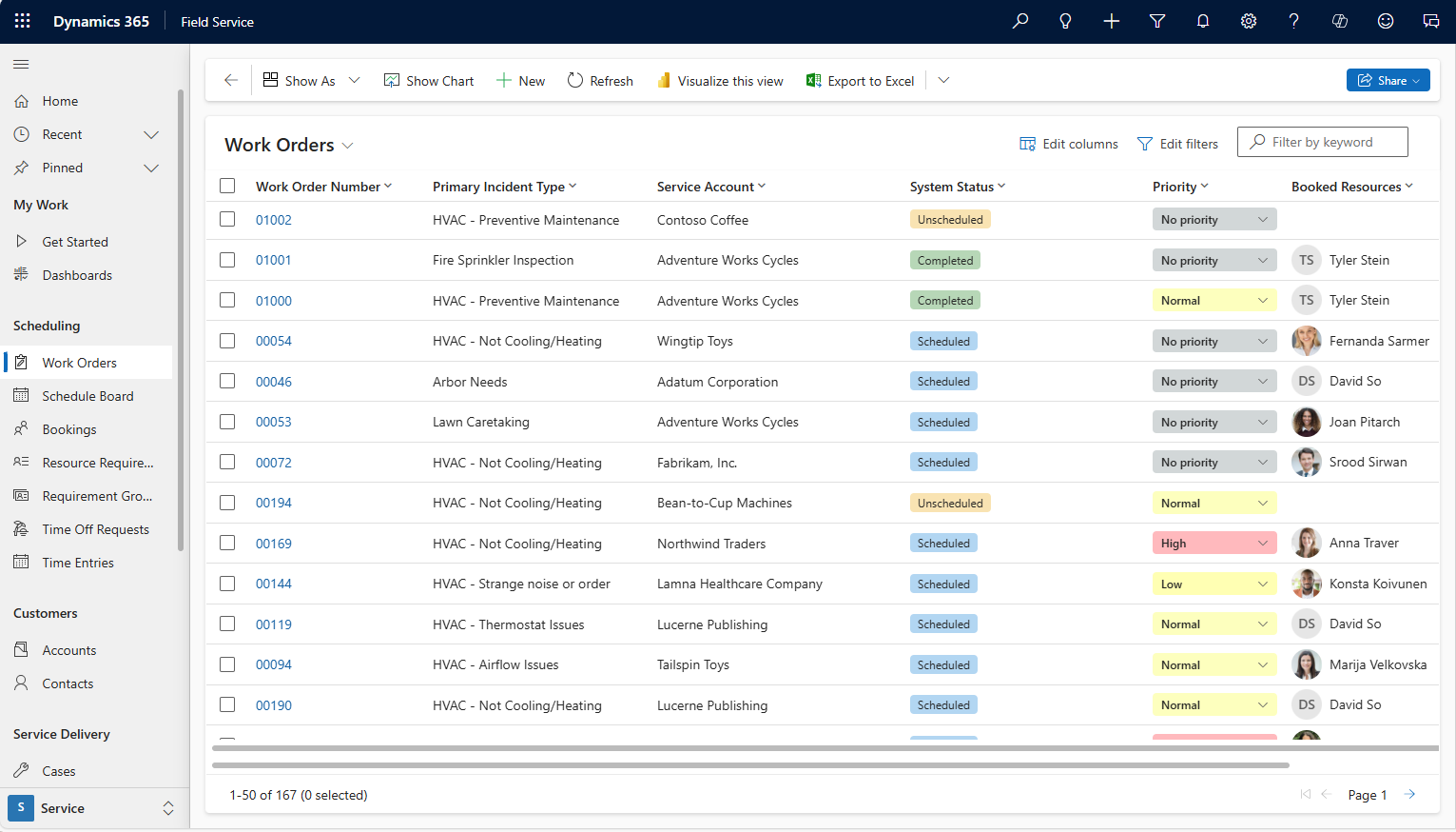Crm for facilities management
