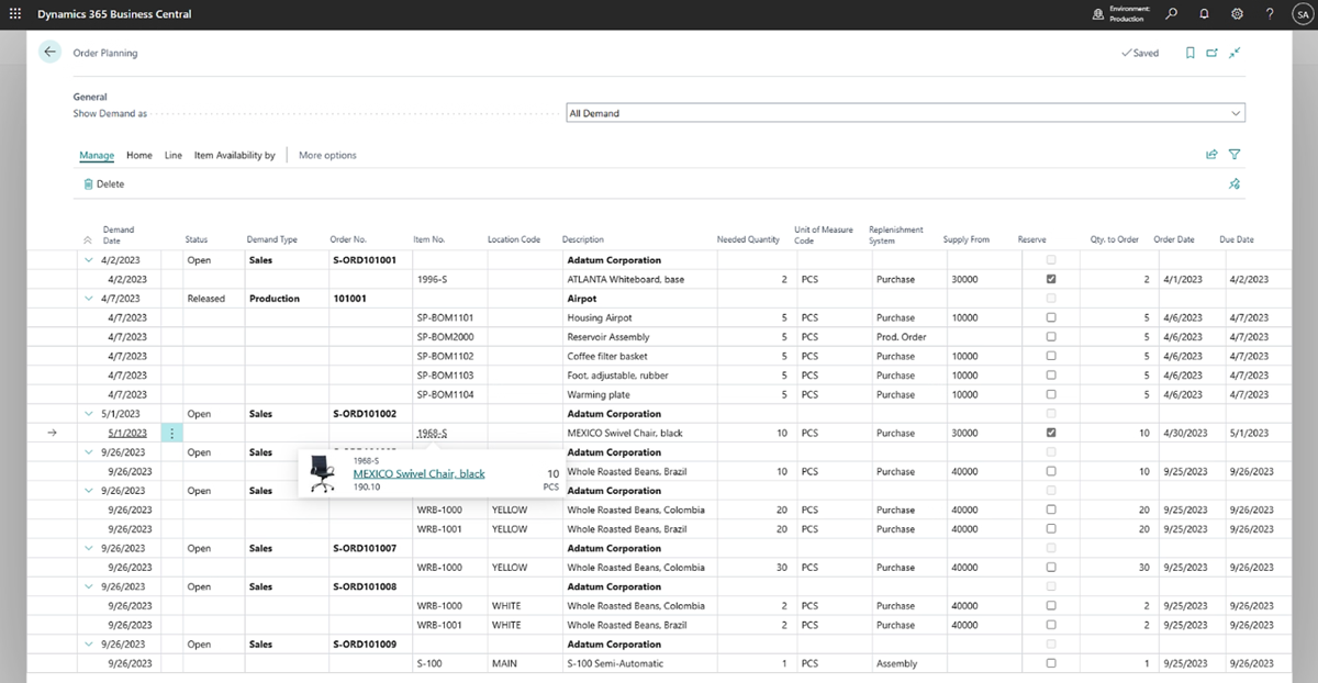 Microsoft ERP for distribution